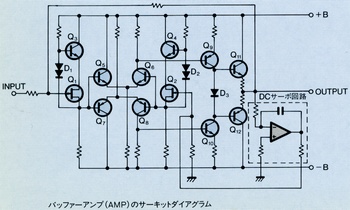 バッファーアンプ