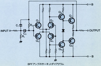 BPFアンプ