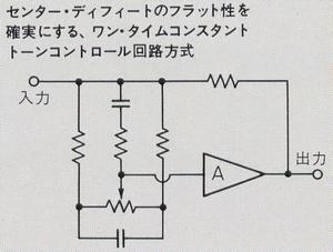 ワン・タイムコンスタントトーンコントロール回路方式