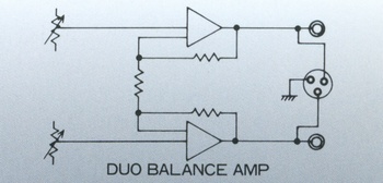 Duo Balance AMpT
