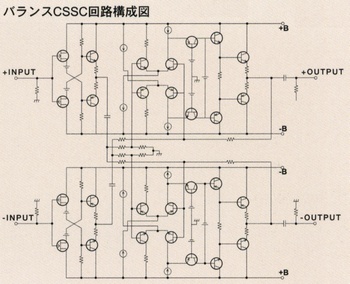 バランスCSSC回路構成図T
