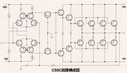 CSSC回路構成図