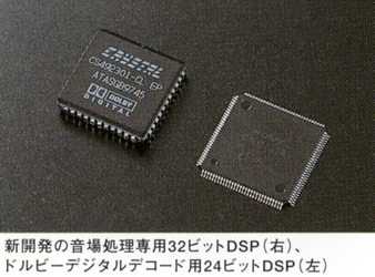 音場処理用32ビットDSPとドルビーデジタルデコード用24ビットDSP