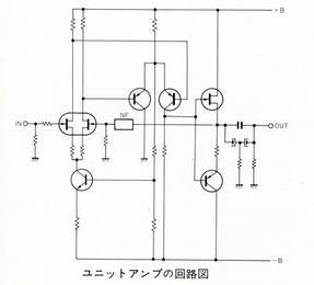 ユニットアンプの回路図