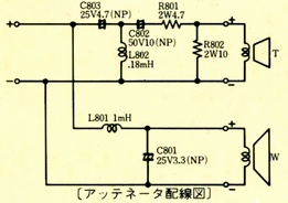 ネットワーク回路図