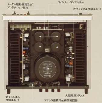 Accuphase アキュフェーズ 純A級 ステレオ パワーアンプ P-266 その他 2017年激安