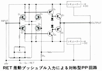 RET差動プッシュプル入力による対称型PP回路