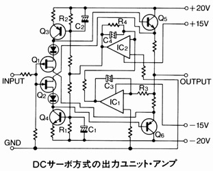 DCサーボ方式の出力ユニットアンプ