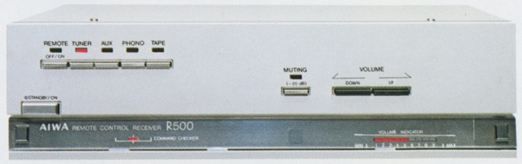 RC-R500の画像