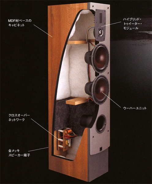 DALI IKON6 スピーカー 2本ペア トールスピーカー DALI IKON6の仕様 ダリ