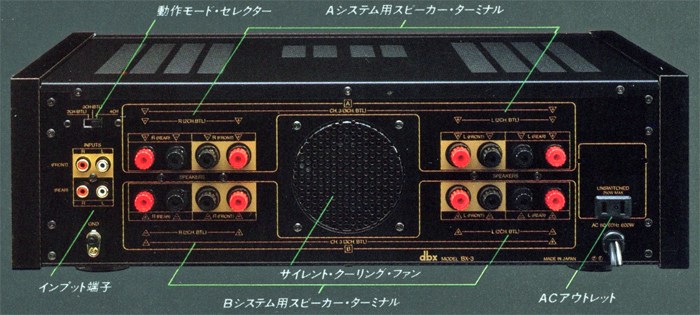 DBX BX-3の仕様