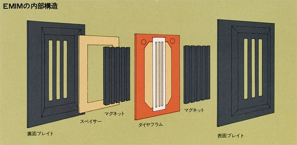 INFINITY Reference Standard 4.5の仕様 インフィニティ