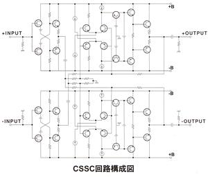 CSSC回路構成図