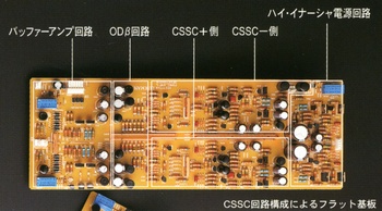 CSSC回路構成によるフラット基板T