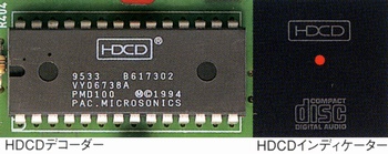 HDCDデコーダーとインジケーター