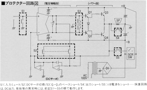 プロテクター回路図