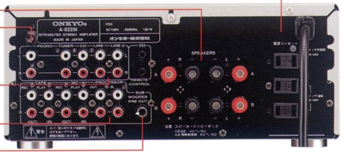 Onkyo A-922M 2x60W (4Ω) / 2x43W (8Ω) Channel Retro Classic