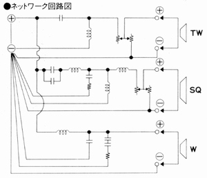 ネットワーク回路図
