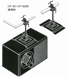 CP-B1・CP-B200の使用例