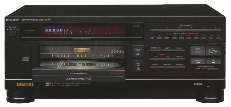 DX-A6の画像