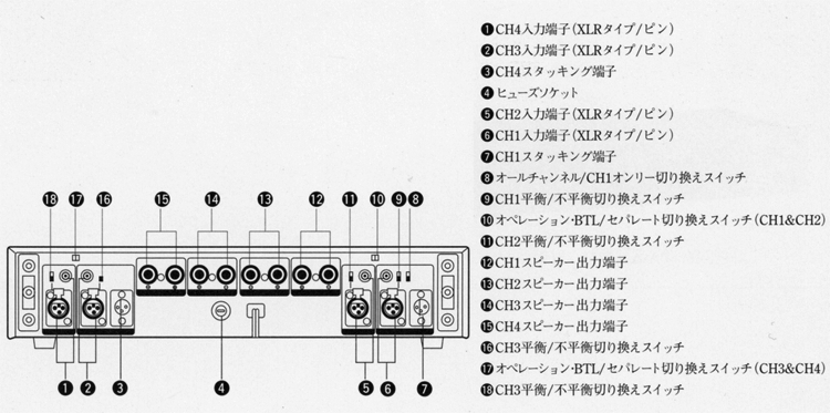 ソニー SRP-P4005 1日目 - アンプとインプとの日々