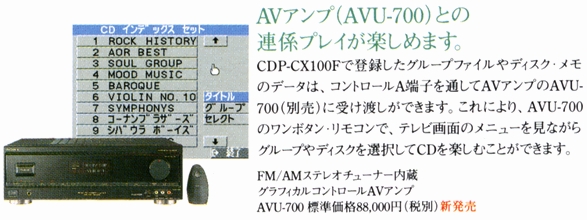 AVU-700との連携