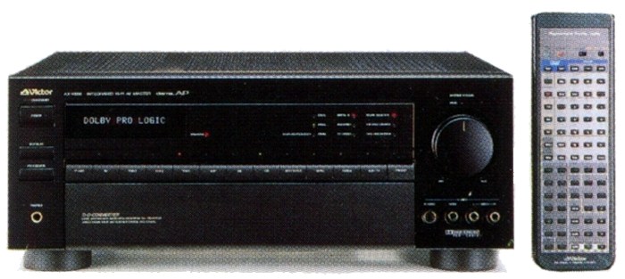 Victor・JVC AX-V808(GM)